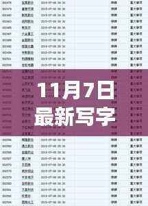 揭秘全新上市写字表,科技重塑书写体验,智能书写之旅开启!