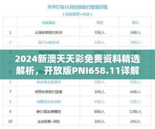 2024新澳天天彩免费资料精选解析,开放版PNI658.11详解