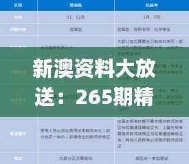 新澳资料大放送:265期精准信息免费获取,安全解析攻略_亲和版FPS460.82