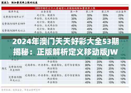 2024年澳门天天好彩大全53期揭秘:正版解析定义移动版JWG98.1