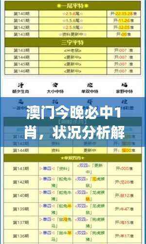 澳门今晚必中1肖,状况分析解读_互动版MPB924.81