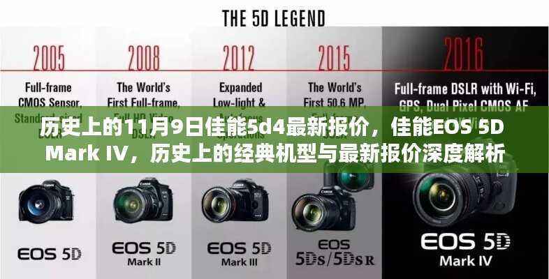 佳能EOS 5D Mark IV,经典机型深度解析与最新报价回顾(历史上的11月9日)