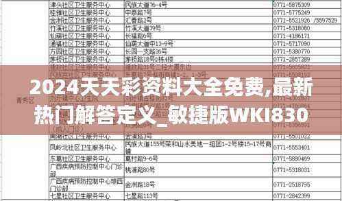 2024天天彩资料大全免费,最新热门解答定义_敏捷版WKI830.43