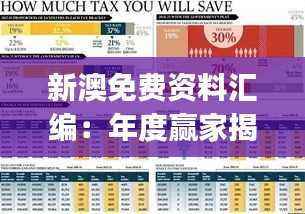 新澳免费资料汇编:年度赢家揭晓,动图展示JKP710.85