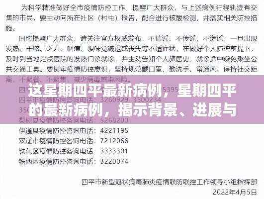 星期四平最新病例揭秘,背景、进展与影响概述