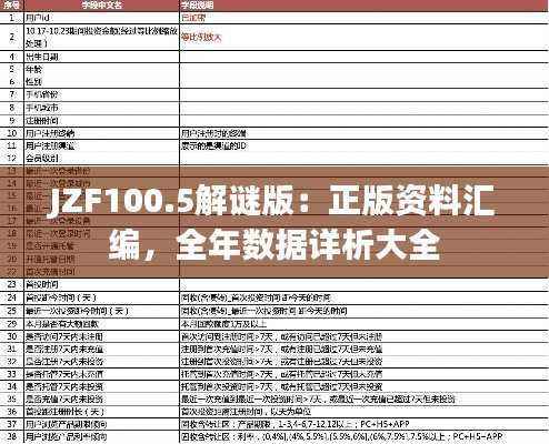 JZF100.5解谜版:正版资料汇编,全年数据详析大全