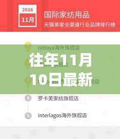 重磅揭秘,最新家纺店转让信息,商业机会不容错过!