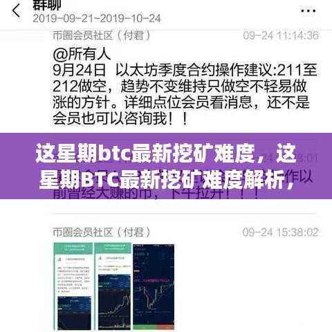 本周BTC挖矿难度解析,挑战与机遇并存的新动态
