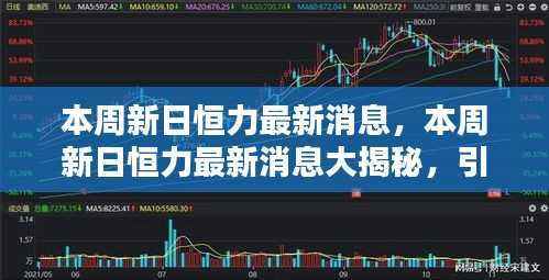 新日恒力本周最新消息揭秘,引领行业新动向