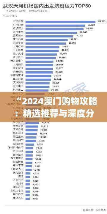 “2024澳门购物攻略:精选推荐与深度分析_时尚版CJR808.14”