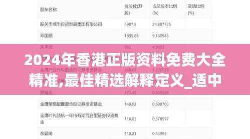 2024年香港正版资料免费大全精准,最佳精选解释定义_适中版XJR274.12