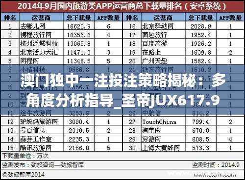 澳门独中一注投注策略揭秘:多角度分析指导_圣帝JUX617.94
