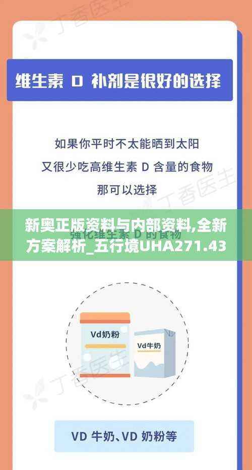 新奥正版资料与内部资料,全新方案解析_五行境UHA271.43