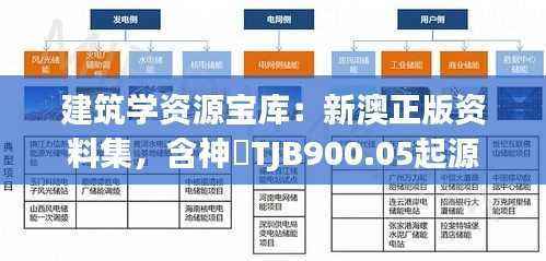 建筑学资源宝库:新澳正版资料集,含神衹TJB900.05起源