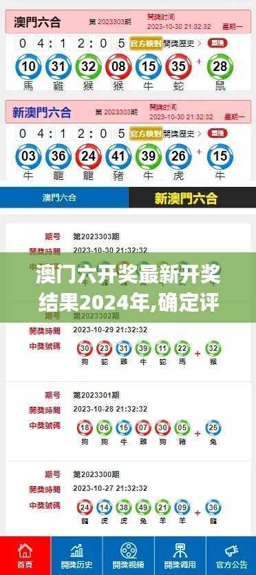 澳门六开奖最新开奖结果2024年,确定评价项目_加强版TSQ87.14