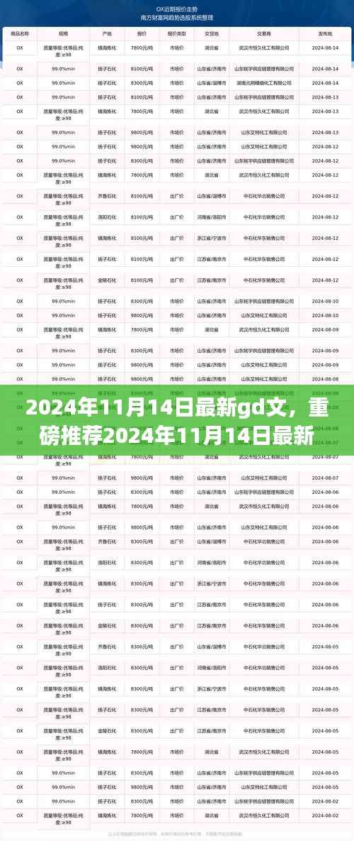 深度解读未来趋势,最新GD文引领时代潮流