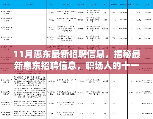揭秘最新惠东招聘信息,职场人的十一月求职指南与求职攻略