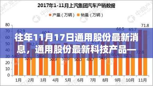 通用股份最新科技产品发布,颠覆日常,体验未来