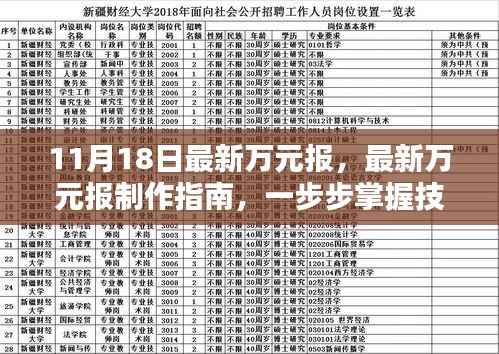 最新万元报制作指南,从初学者到进阶用户,一步步掌握技能,轻松完成任务