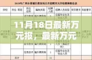 最新万元报制作指南,从初学者到进阶用户,一步步掌握技能,轻松完成任务