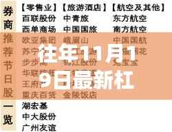 往年11月19日最新杠精现象深度解析与探讨