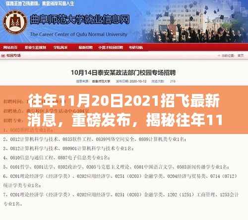 『揭秘往年11月20日最新科技产品,招飞新纪元飞行体验重磅发布』