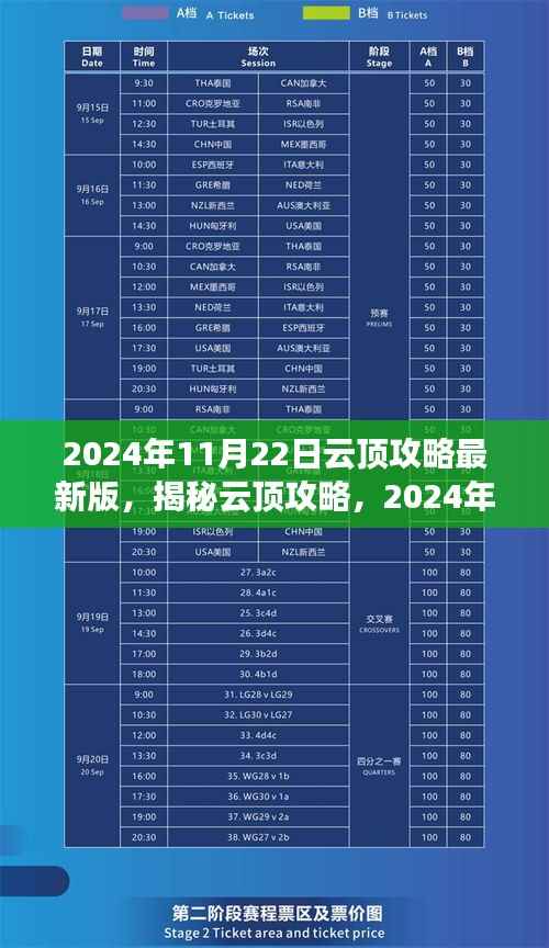 揭秘云顶攻略,实战指南与最新策略(针对2024年11月22日)