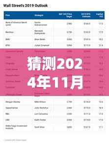 初普科技未来展望,揭秘初普科技在2024年11月28日的崭新面貌与预测展望