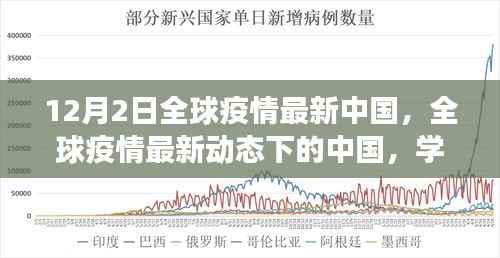 全球疫情动态下的中国,学习进步,自信闪耀,希望照亮未来之路