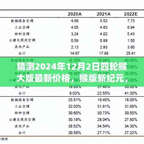 预测2024年四轮猴大版最新价格,自信之旅,猴版新纪元的学习与未来展望