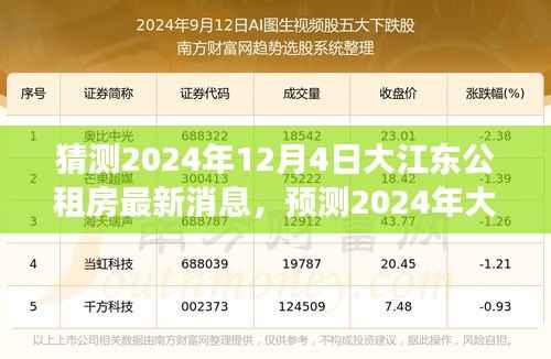 2024年大江东公租房最新动态展望与解析