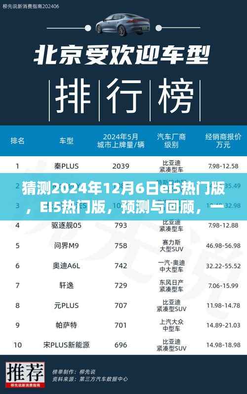 EI5热门版预测与回顾,时代里程碑展望(2024年12月6日)