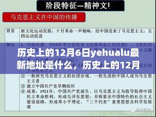 探寻Yehualu最新地址变迁,历史上的12月6日揭秘