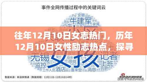 历年12月10日女性励志热点,女性力量的崛起与影响探寻记