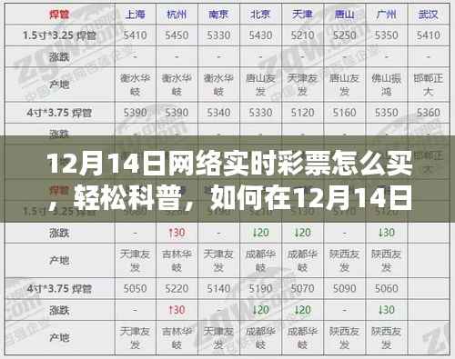 12月14日网络实时彩票购买指南,轻松科普,网络购彩步骤