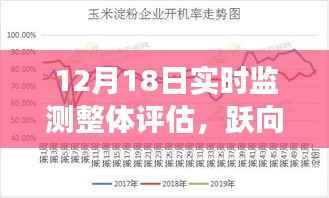 12月18日实时监测,跃向成功的自信与成就之光