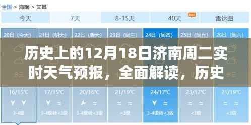 济南历史上的十二月十八日周二实时天气预报解读与概览