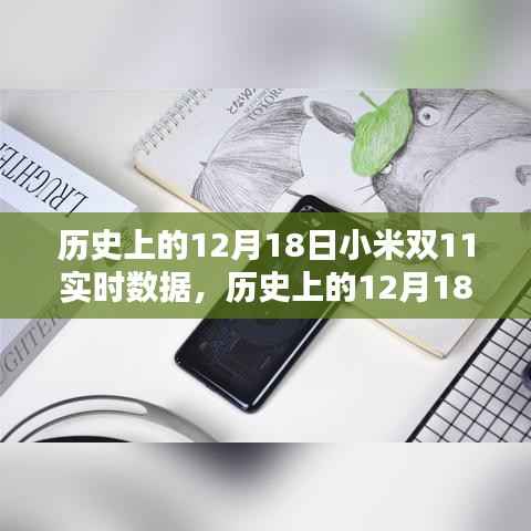 小米双11实时数据深度解析,历史12月18日回顾