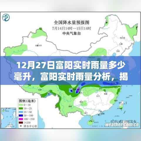 富阳实时雨量解析,深度探讨背后的观点与立场