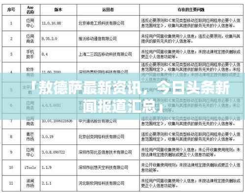 「敖德萨最新资讯,今日头条新闻报道汇总」