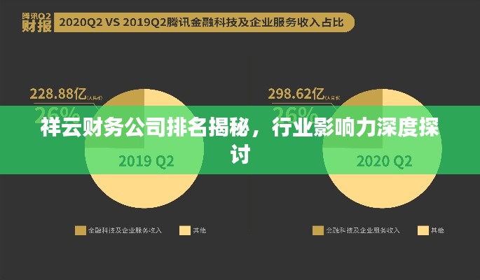 祥云财务公司排名揭秘,行业影响力深度探讨