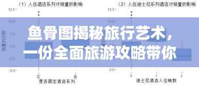 鱼骨图揭秘旅行艺术，一份全面旅游攻略带你探索未知世界
