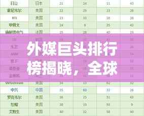 外媒巨头排行榜揭晓,全球媒体公司排名大揭秘!