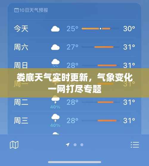 娄底天气实时更新,气象变化一网打尽专题
