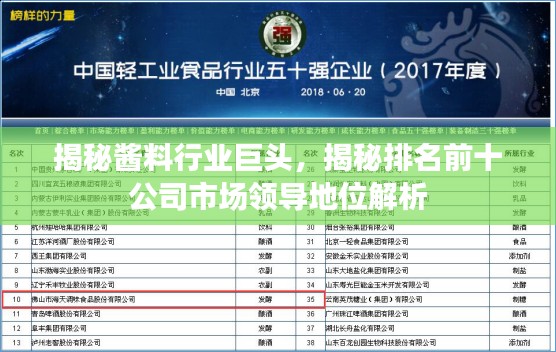 揭秘酱料行业巨头,揭秘排名前十公司市场领导地位解析