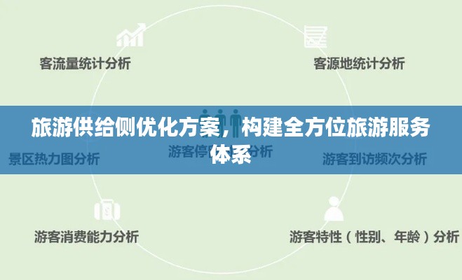旅游供给侧优化方案,构建全方位旅游服务体系