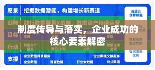 制度传导与落实,企业成功的核心要素解密