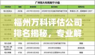 福州万科评估公司排名揭秘,专业解析与综合评估实力展现