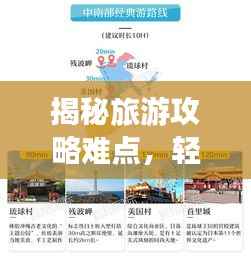 揭秘旅游攻略难点,轻松掌握出游规划秘籍