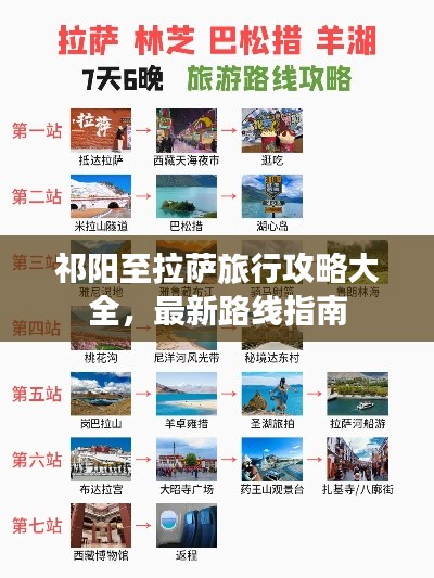 祁阳至拉萨旅行攻略大全,最新路线指南